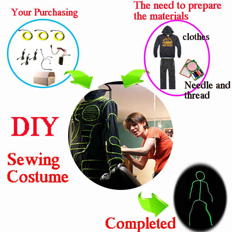 Cosplay Matchstick Men Costume - Diy Electronics Gadgets recension och pris