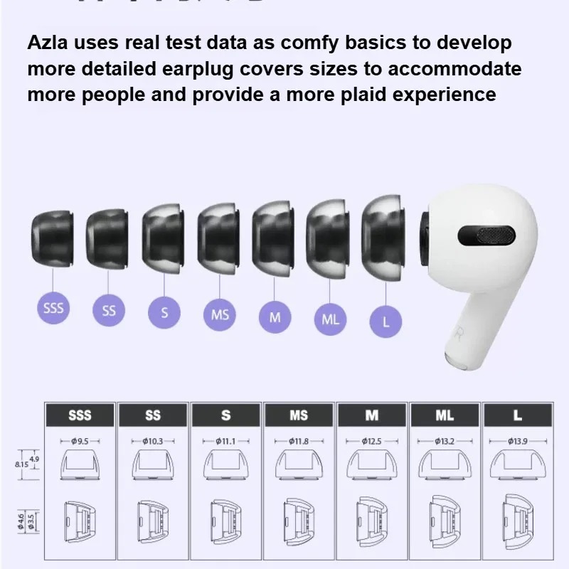 AZLA Crystal For AirPods Pro E - Portable Wifi Hotspot recension och pris