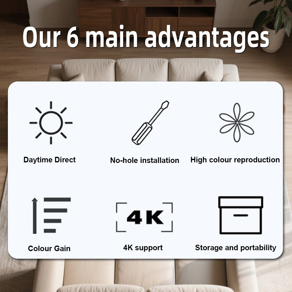 Universal Projector Screen 80/ - Mini Projector Portable recension och pris