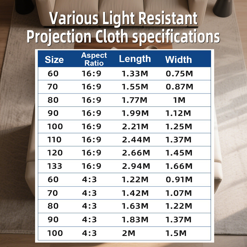 Universal Projector Screen 80/ - Mini Projector Portable recension och pris