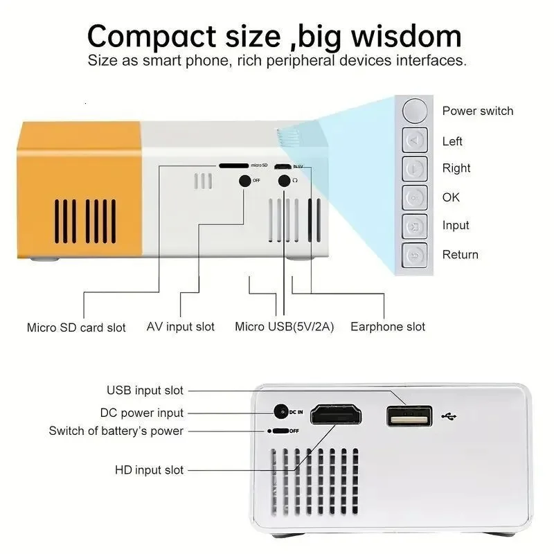 110V-220V Portable TV Projecto - Mini Projector Portable recension och pris