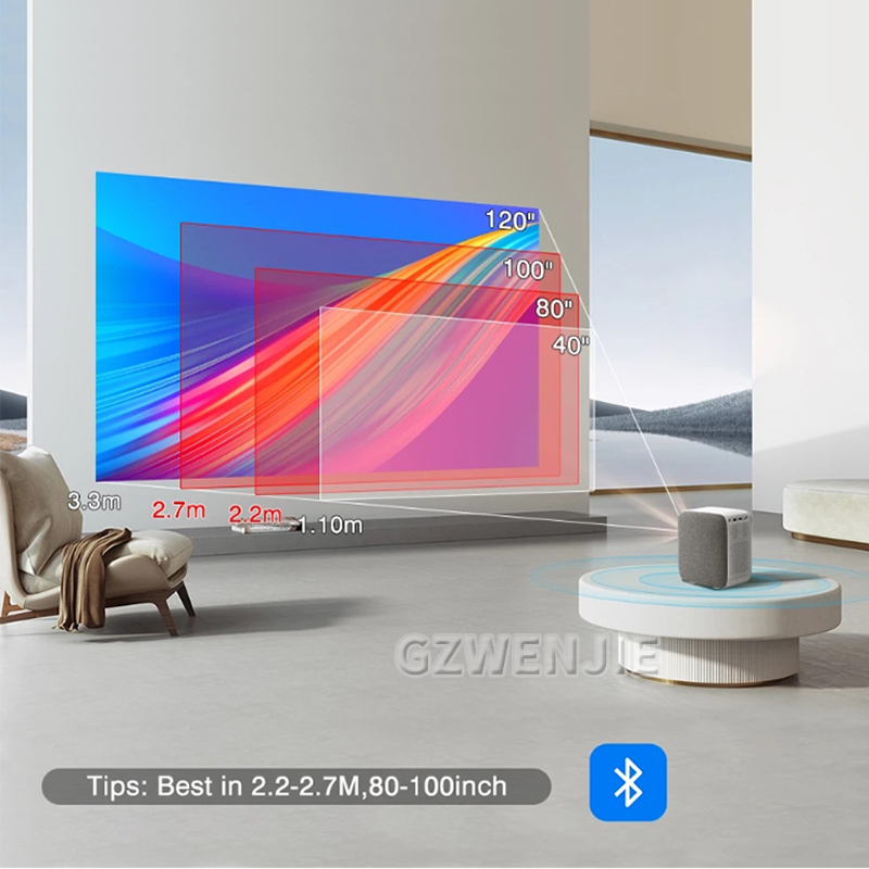 H6 Mini Projector LED 1080P Fu - Mini Projector Portable recension och pris