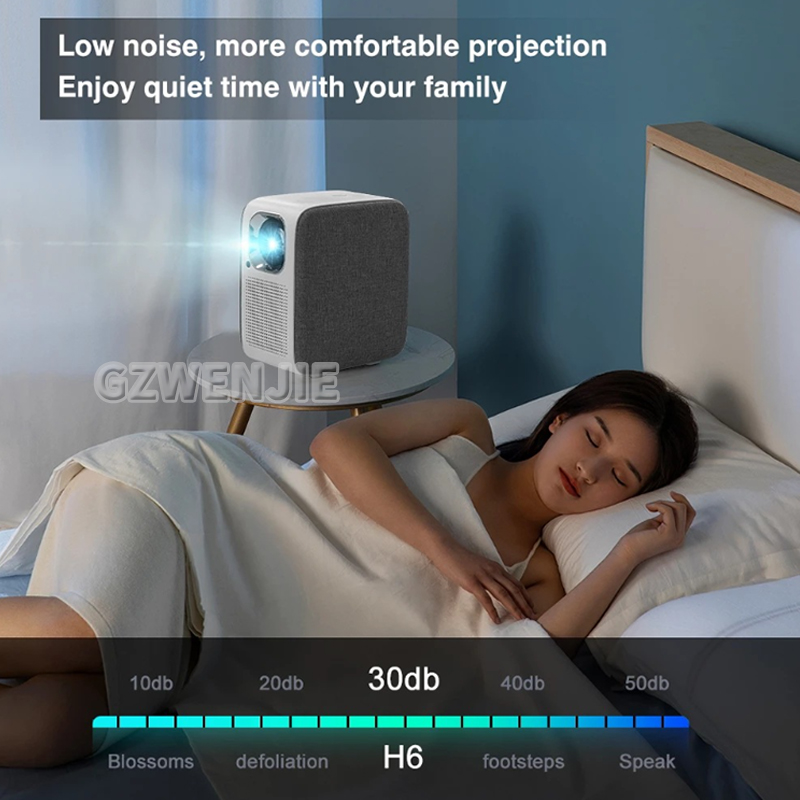 H6 Mini Projector LED 1080P Fu - Mini Projector Portable recension och pris