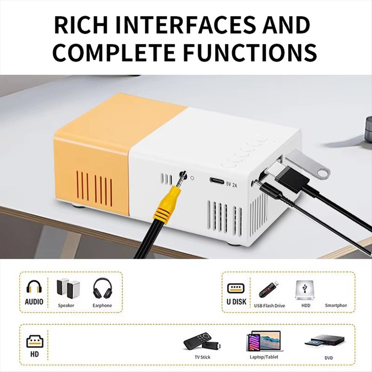 Delighted- Portable Mini Proje - Mini Projector Portable recension och pris
