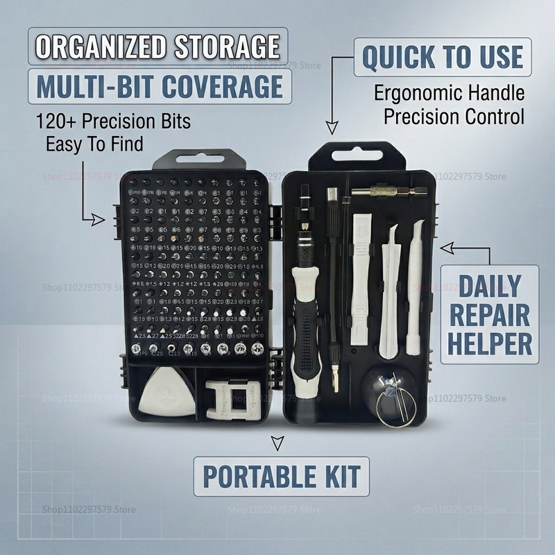 115 in 1 Multifunctional Elect - Electronics And Gadgets With Y recension och pris