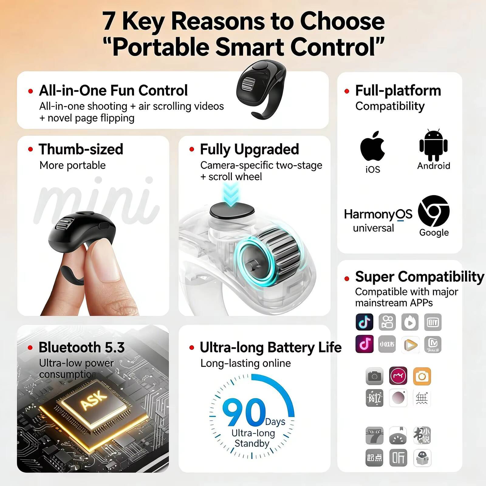 Mini Fingertip Bluetooth Ring  - Electronics And Gadgets G recension och pris