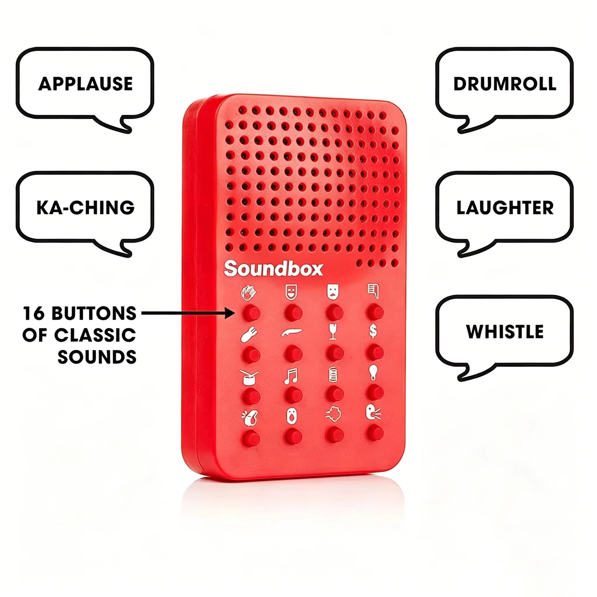 Compact Funny Sound Machine 16 - Electronics And Gadgets With Y recension och pris